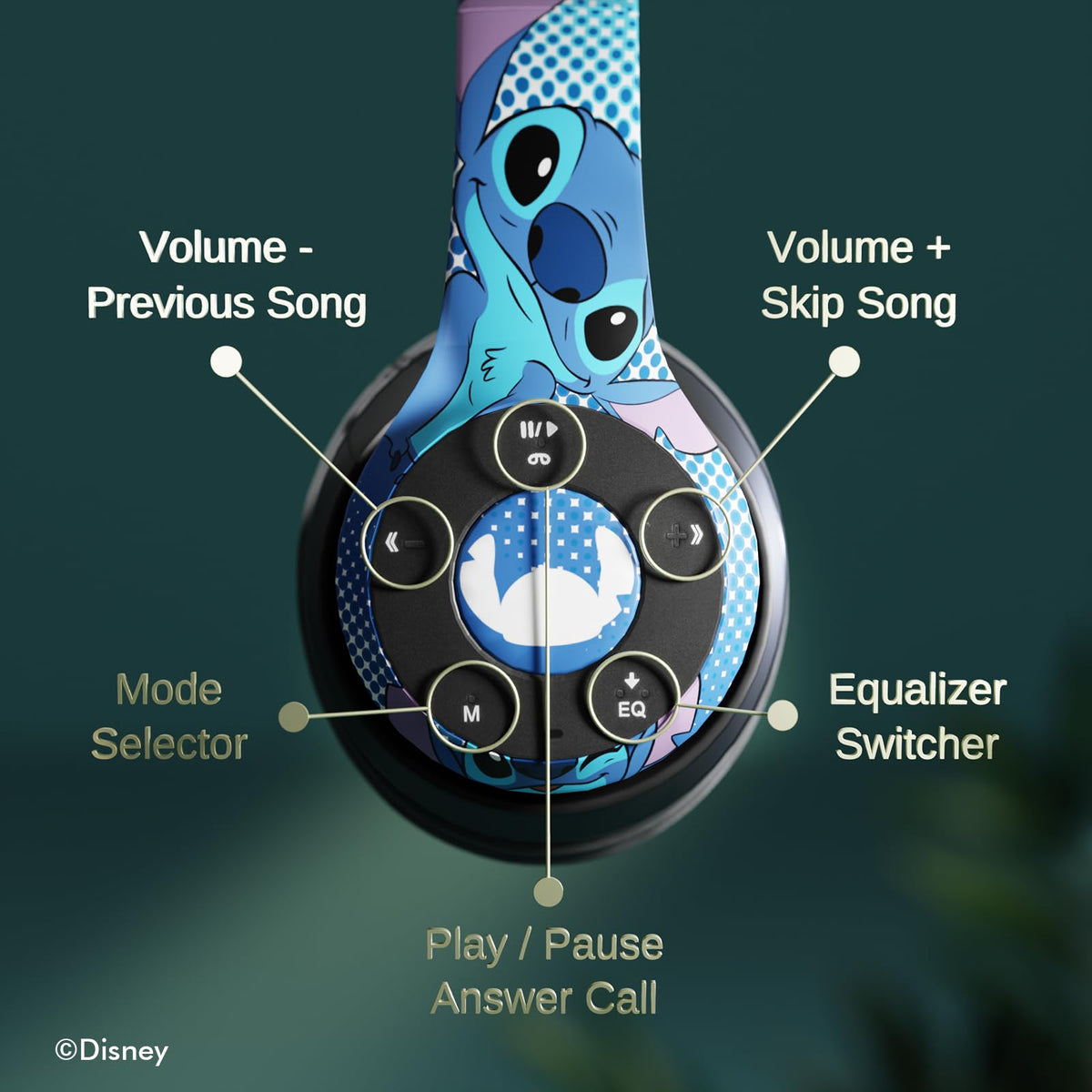 iJoy control buttons and LED indicators visible for simple status checks