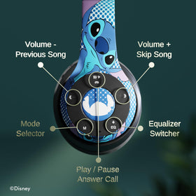 iJoy control buttons and LED indicators visible for simple status checks