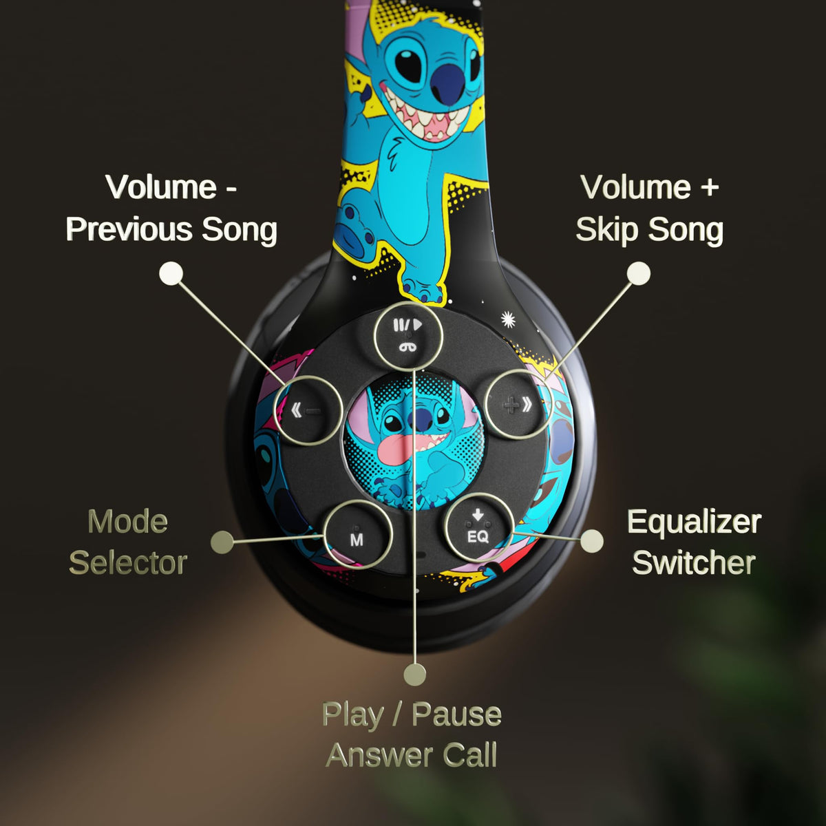iJoy close-up of earcup texture and cushion for comfortable listening benefit