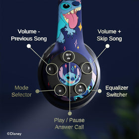 iJoy microphone and control buttons detail for hands-free convenience