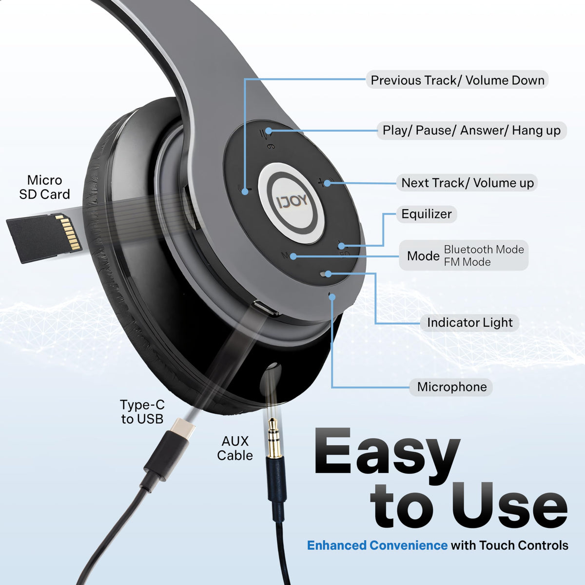 iJoy memory protein ear cups provide noise-isolating comfort.
