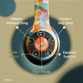 iJoy Stitch headband adjustment view highlighting adjustable fit for kids and adults