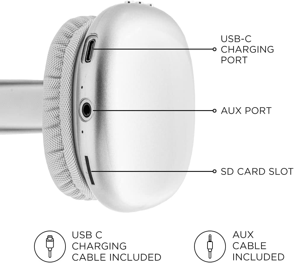 iJoy Ultra wired AUX option provides reliable connection when BT is unavailable