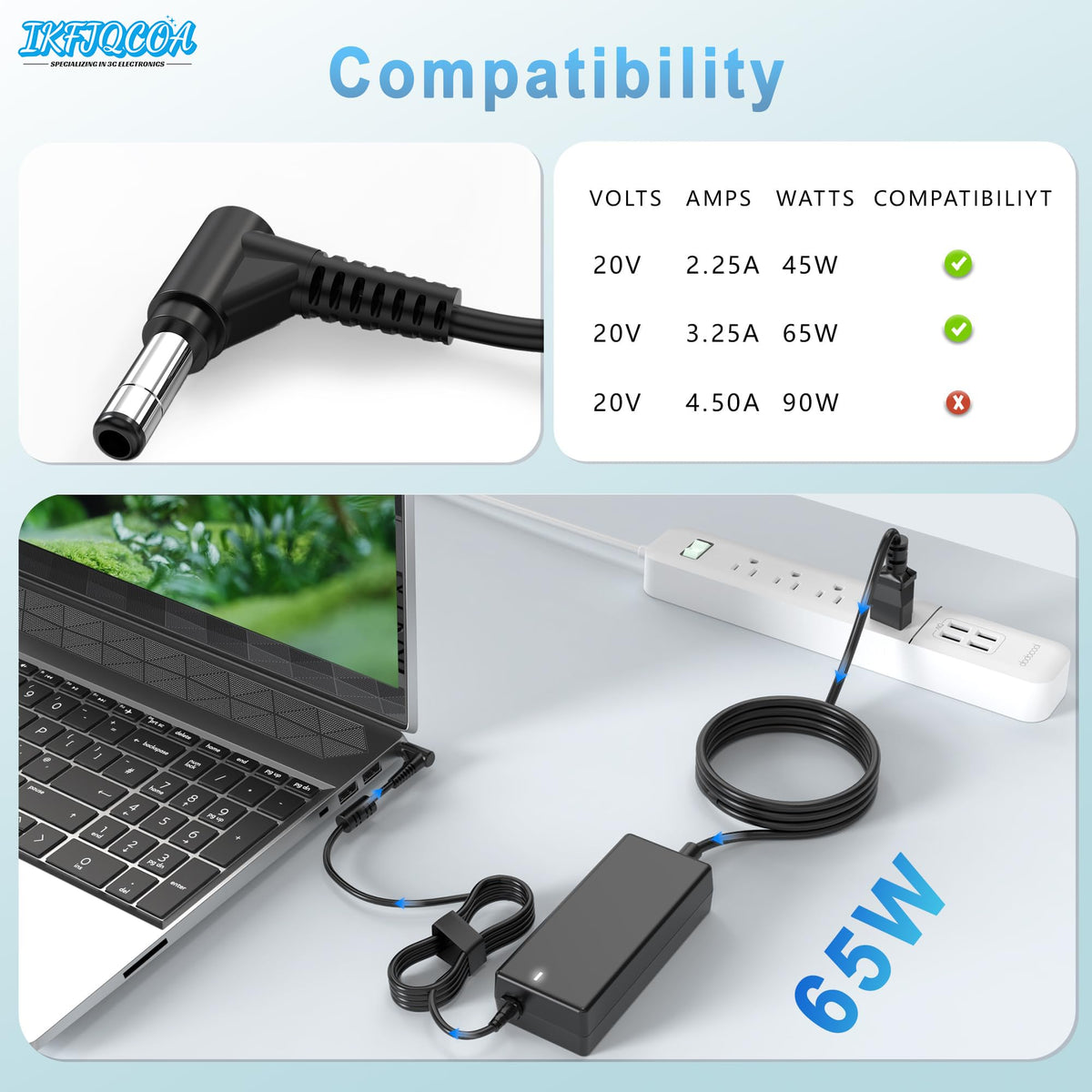 IKFJQCOA charger plugged into Lenovo IdeaPad showing fast, stable power delivery benefit