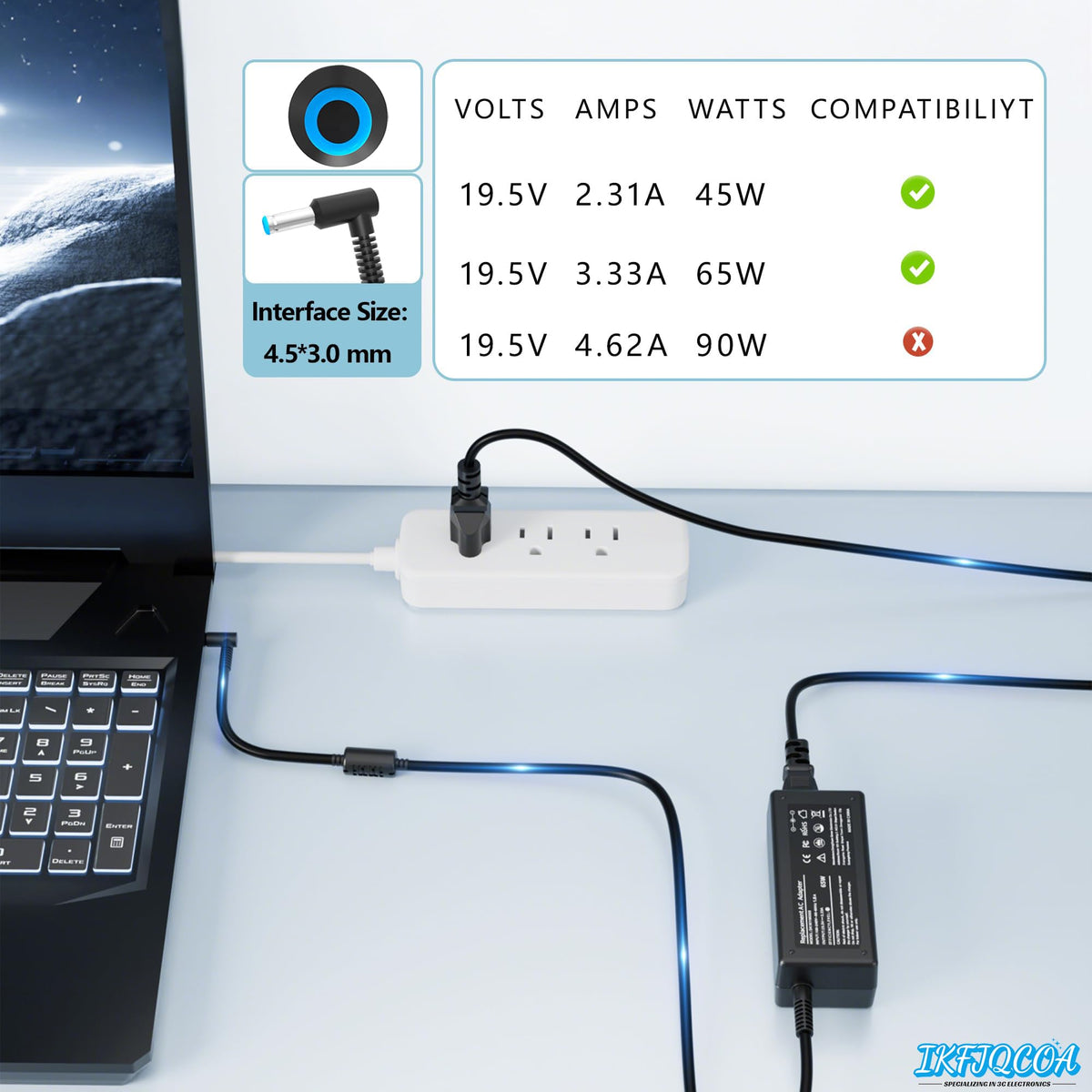 Triangular plug from IKFJQCOA enables fast charging with cooler operation