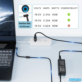 Triangular plug from IKFJQCOA enables fast charging with cooler operation