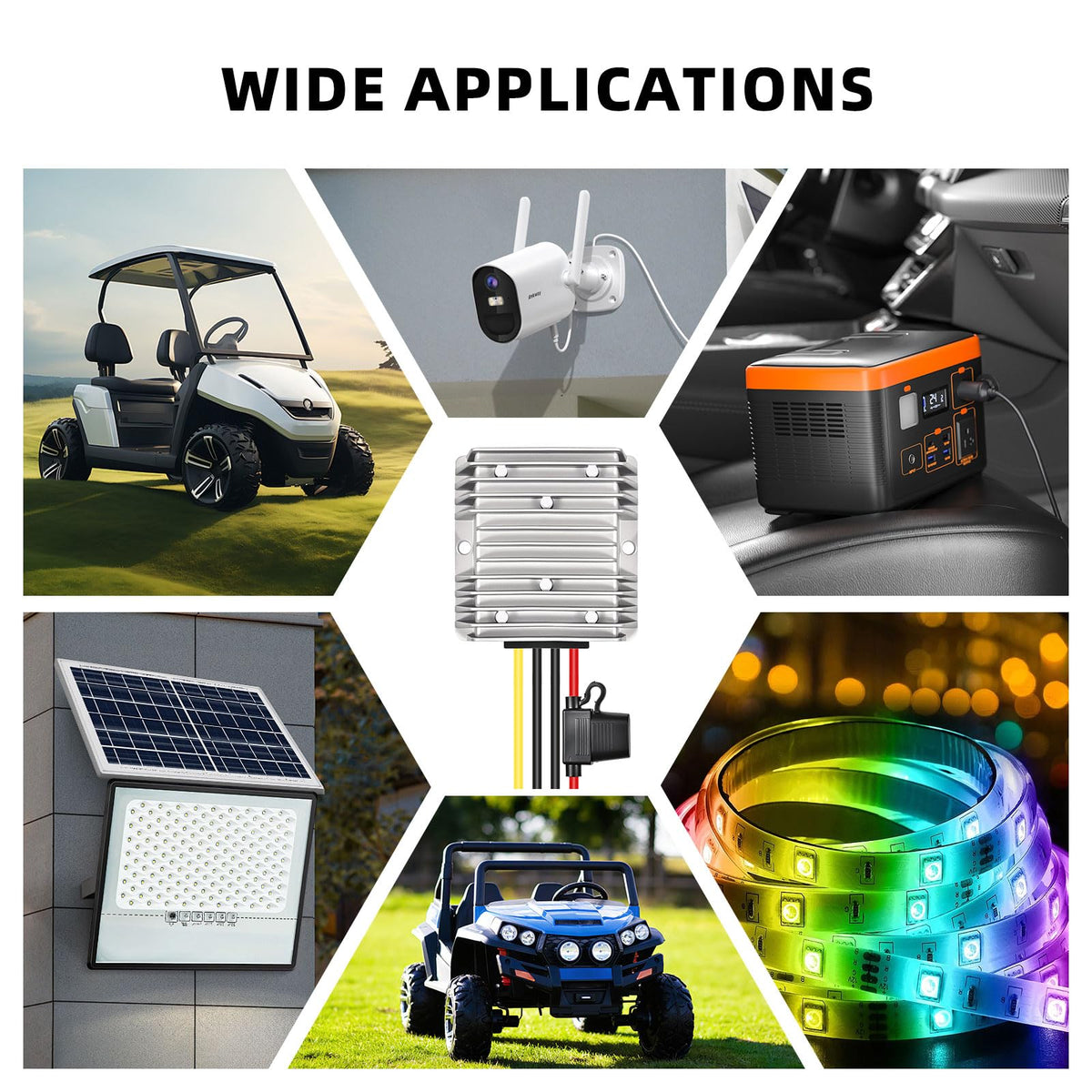 ikkwmei powering LED lights demonstrating stable 12V output and bright illumination
