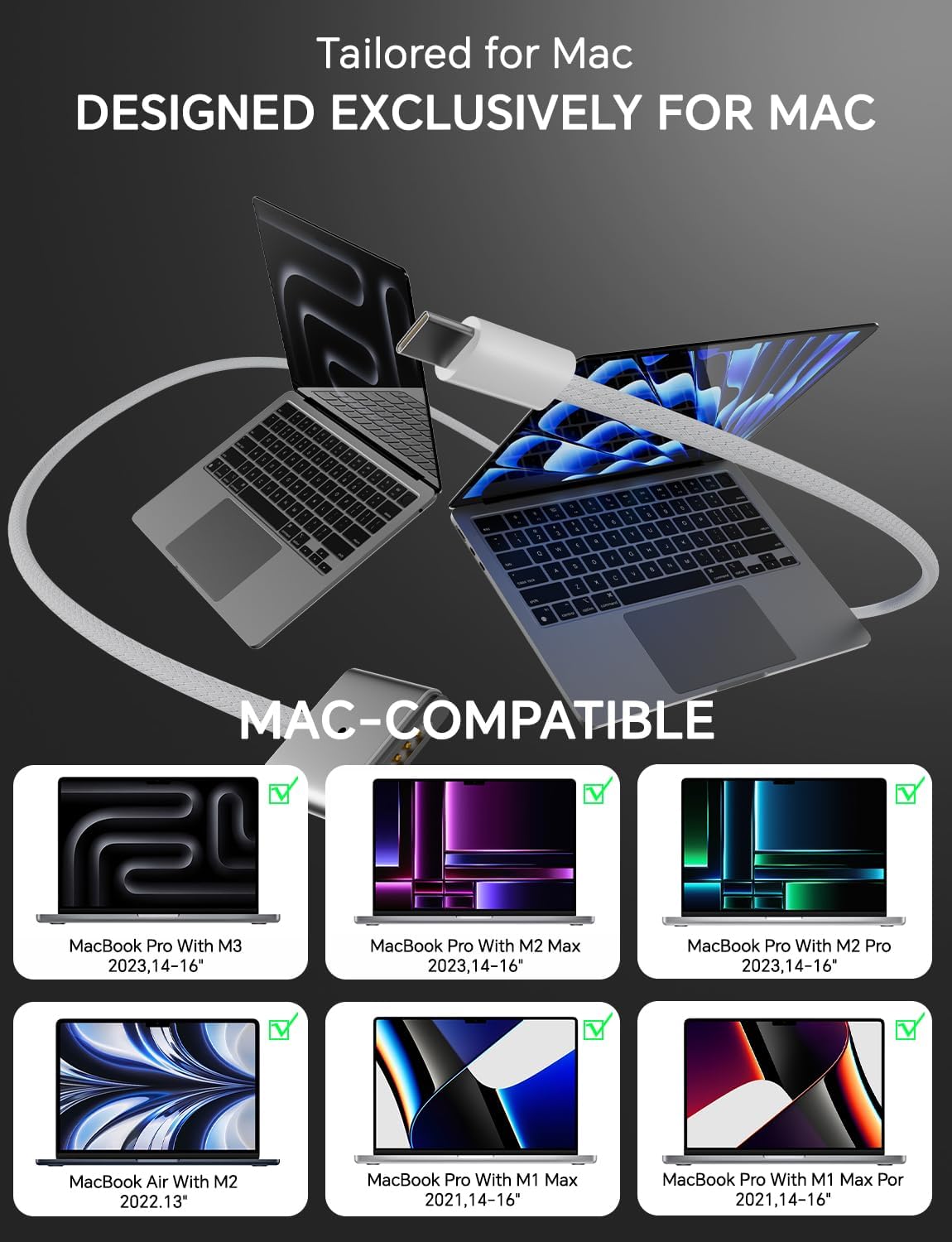 IKNUH charger connected to MacBook showing stable charge and secure magnet