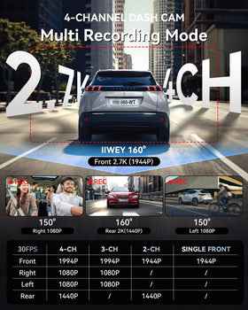 IIWEY C4 PRO 4-Channel Dash Cam 360° | 2.7K Front, 2K Rear, 1080P Side, AI Plate Reader, 5GHz WiFi