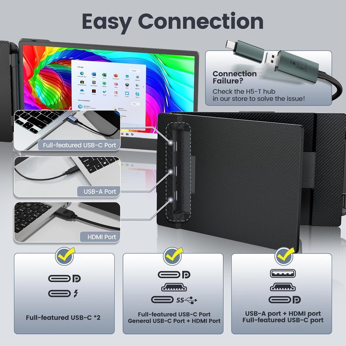Teamgee 14-Inch Triple Portable Laptop Monitor | FHD 1080p IPS, Plug‑&‑Play USB-C/USB-A/HDMI