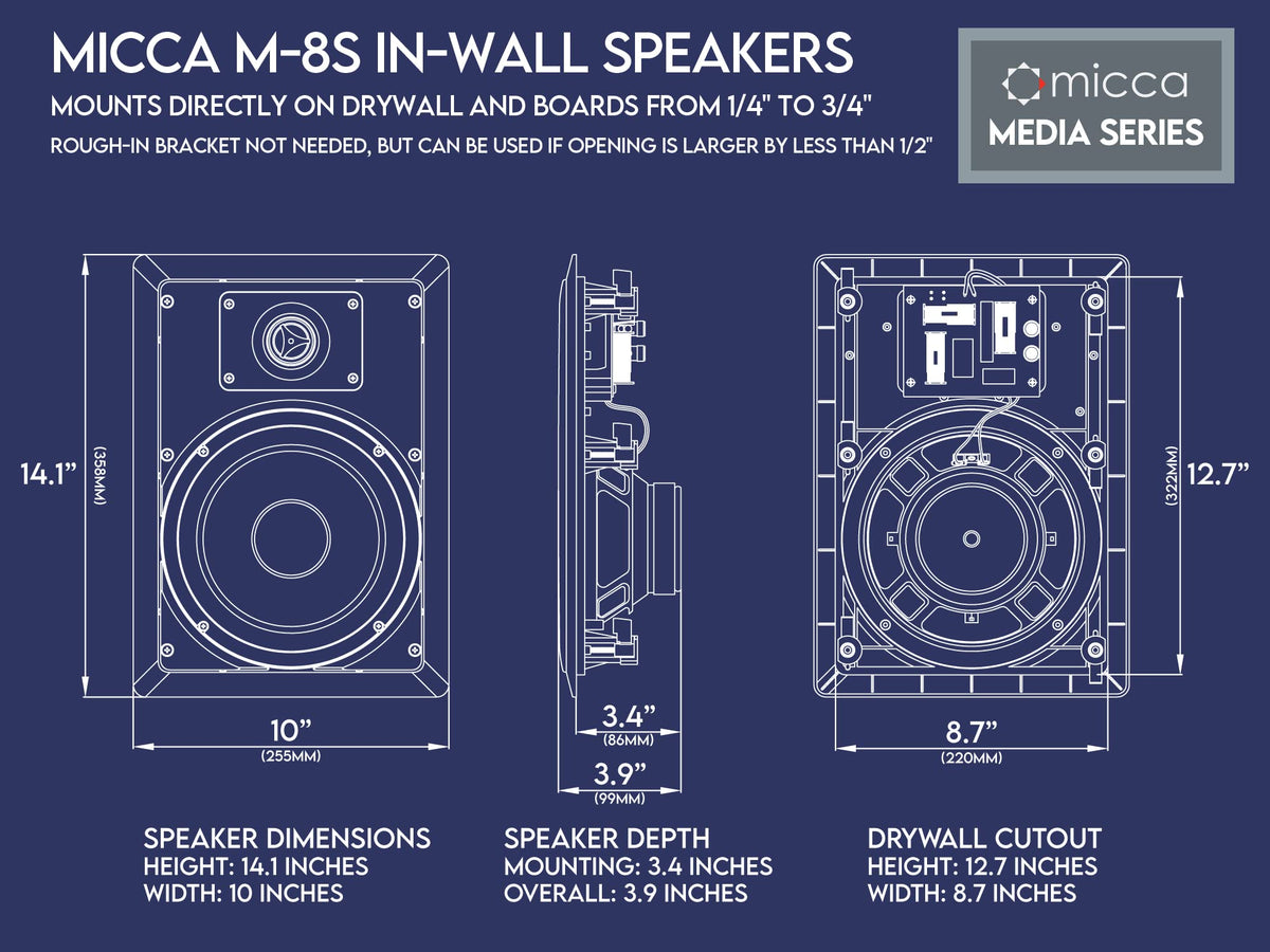 Micca M-8S 2-Way In-Wall Speaker – 8-Inch Woofer, 1-Inch Silk Dome Tweeter, Paintable White