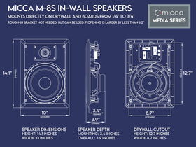 Micca M-8S 2-Way In-Wall Speaker – 8-Inch Woofer, 1-Inch Silk Dome Tweeter, Paintable White