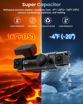 IIWEY C4 PRO 4-Channel Dash Cam 360° | 2.7K Front, 2K Rear, 1080P Side, AI Plate Reader, 5GHz WiFi