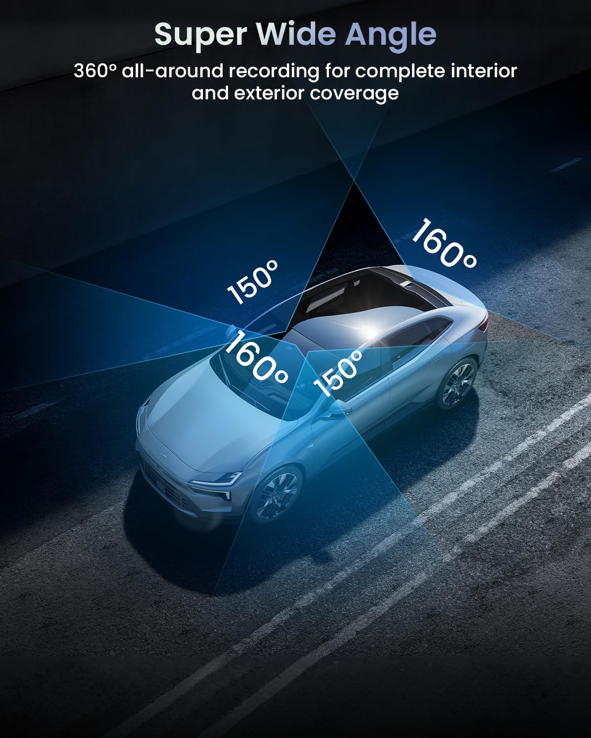 IIWEY C4 PRO 4-Channel Dash Cam 360° | 2.7K Front, 2K Rear, 1080P Side, AI Plate Reader, 5GHz WiFi