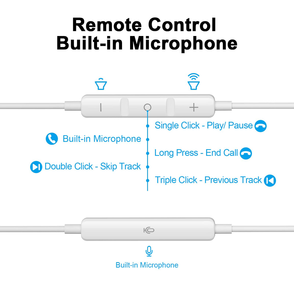 iMangoo USB-C headphones with metal-plated connectors for durability