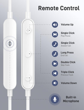 iMangoo built-in mic enables clear calls on the go.