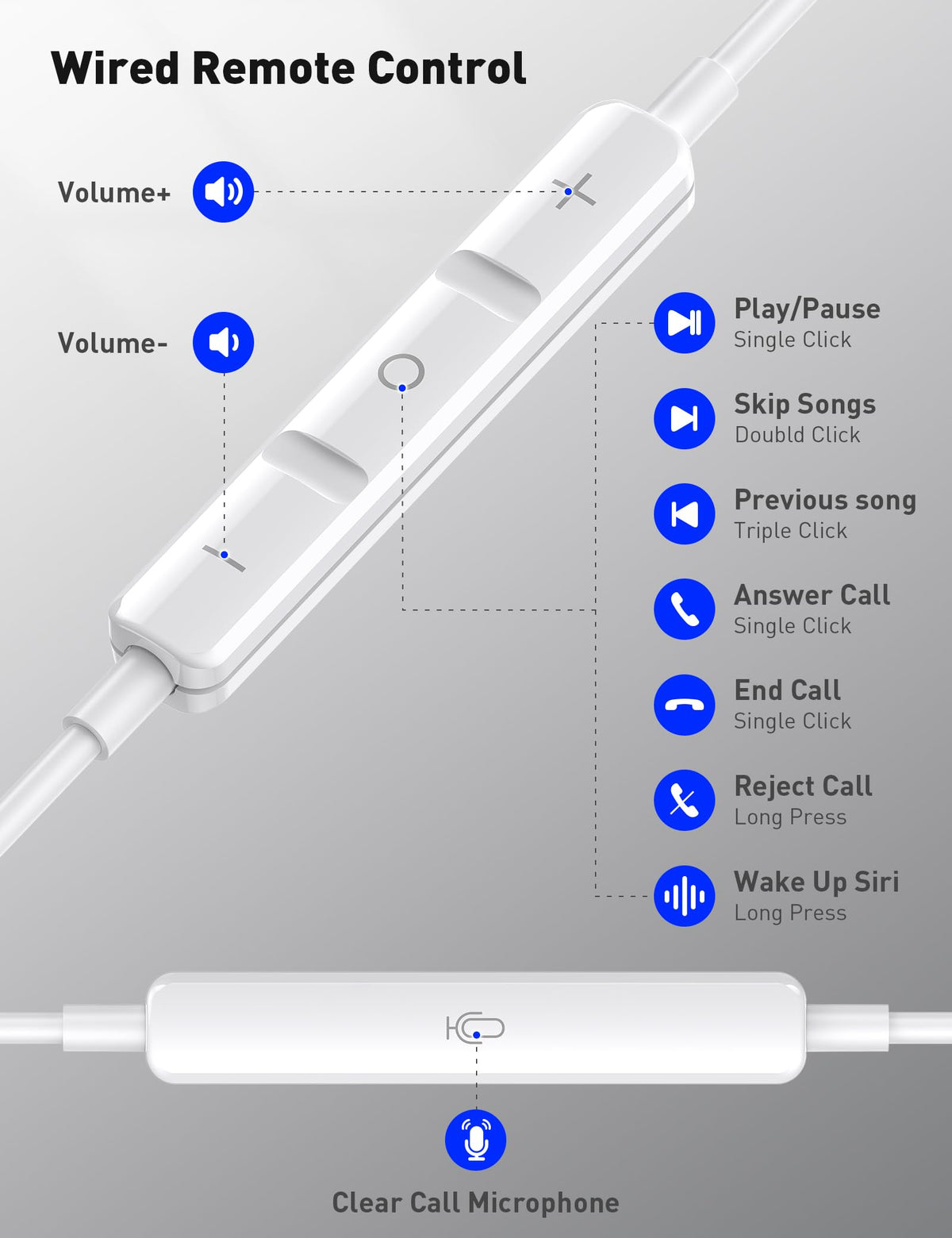 iMangoo wired earphones work with many iPhone models