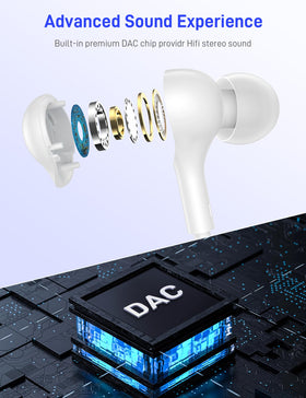 iMangoo silicone ear tips displaying three sizes for comfortable fit