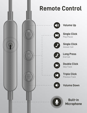 iMangoo earbud fitted in ear demonstrating comfortable ergonomic seal