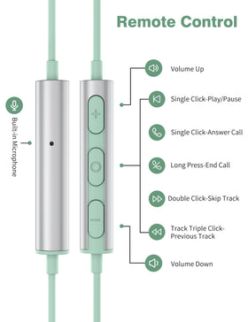 iMangoo half in‑ear angle showing ergonomic fit for long comfort