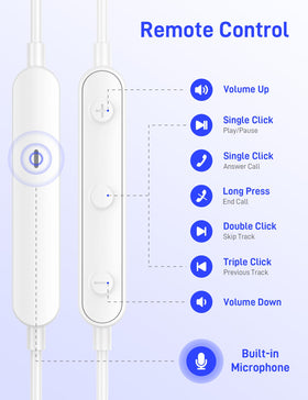 iMangoo inline remote and microphone for hands‑free calls and control