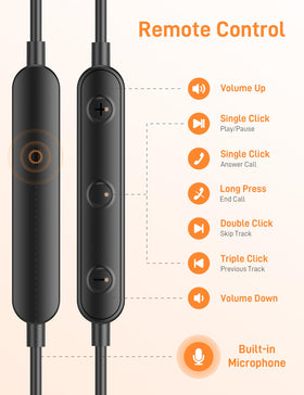 iMangoo inline remote and microphone view, enables hands‑free calls