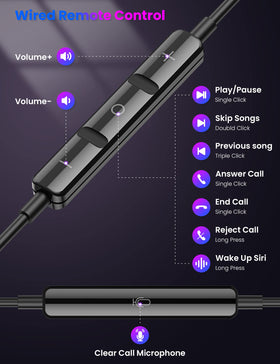 iMangoo ergonomic in-ear design for secure daily wear