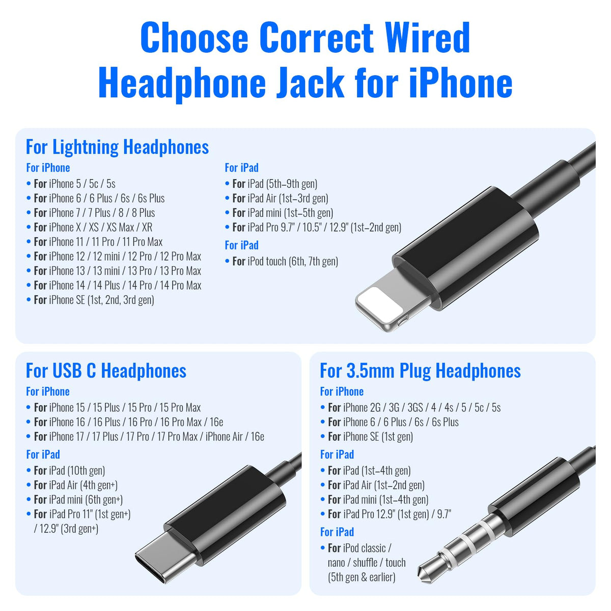 iMangoo premium EVA case protects earbuds during adventures.