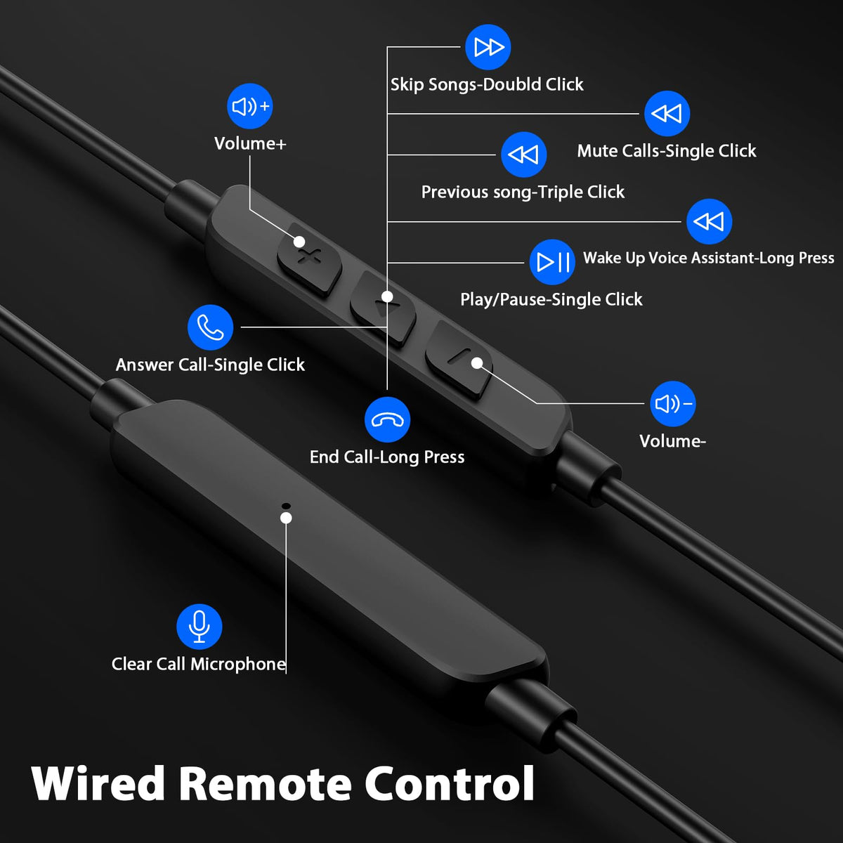 iMangoo remote and microphone enabling hands-free calls and on-device music control