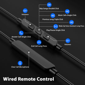 iMangoo remote and microphone enabling hands-free calls and on-device music control