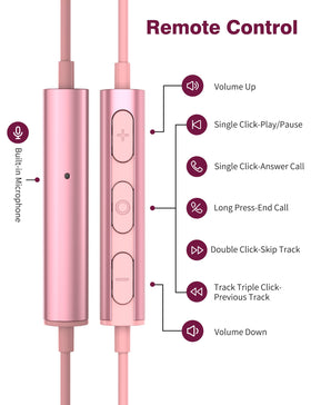 iMangoo semi in-ear angle profile illustrating comfortable ergonomic fit