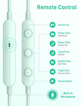 iMangoo three ear tip sizes for secure fit on small ears and noise isolation