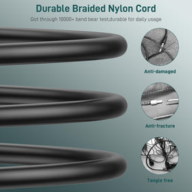 iMangoo nylon braided cable detail for tangle‑resistant durability