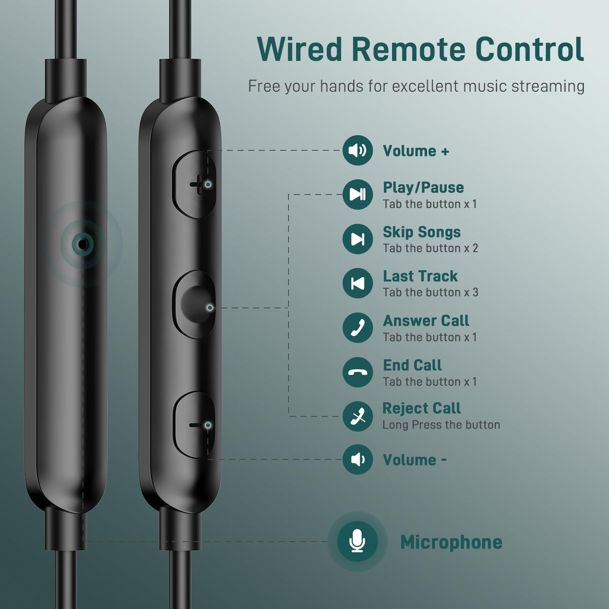 iMangoo metal‑plated USB‑C connector closeup for reliable contact