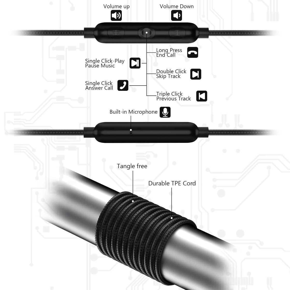 iMangoo internal DAC chip detail highlighting improved high-resolution sound
