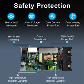 IMAYCC in-use setup powering LED displays and CCTV systems for reliable performance.