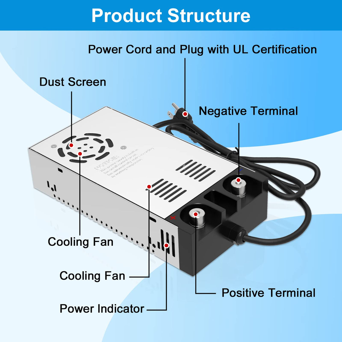 IMAYCC powering LED strip in demo, consistent brightness and stable output