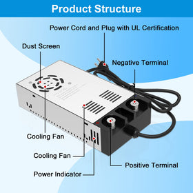 IMAYCC powering LED strip in demo, consistent brightness and stable output
