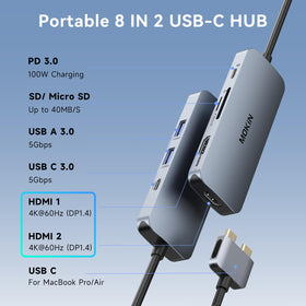 imokin HDMI close-up illustrating dual HDMI outputs for high-resolution displays