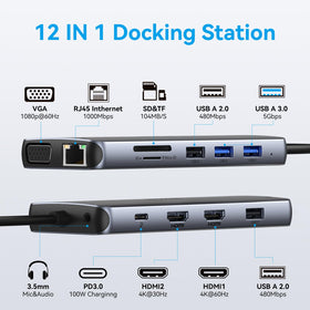 imokin close-up of HDMI, VGA, USB and PD ports enabling multi-display setup
