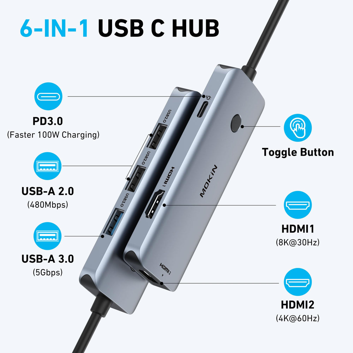 imokin dual HDMI ports closeup illustrating 4K-capable outputs for crisp external displays