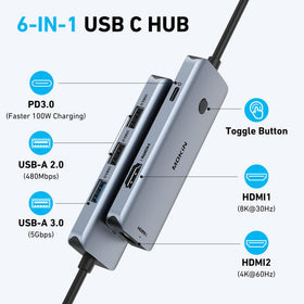 imokin dual HDMI ports closeup illustrating 4K-capable outputs for crisp external displays