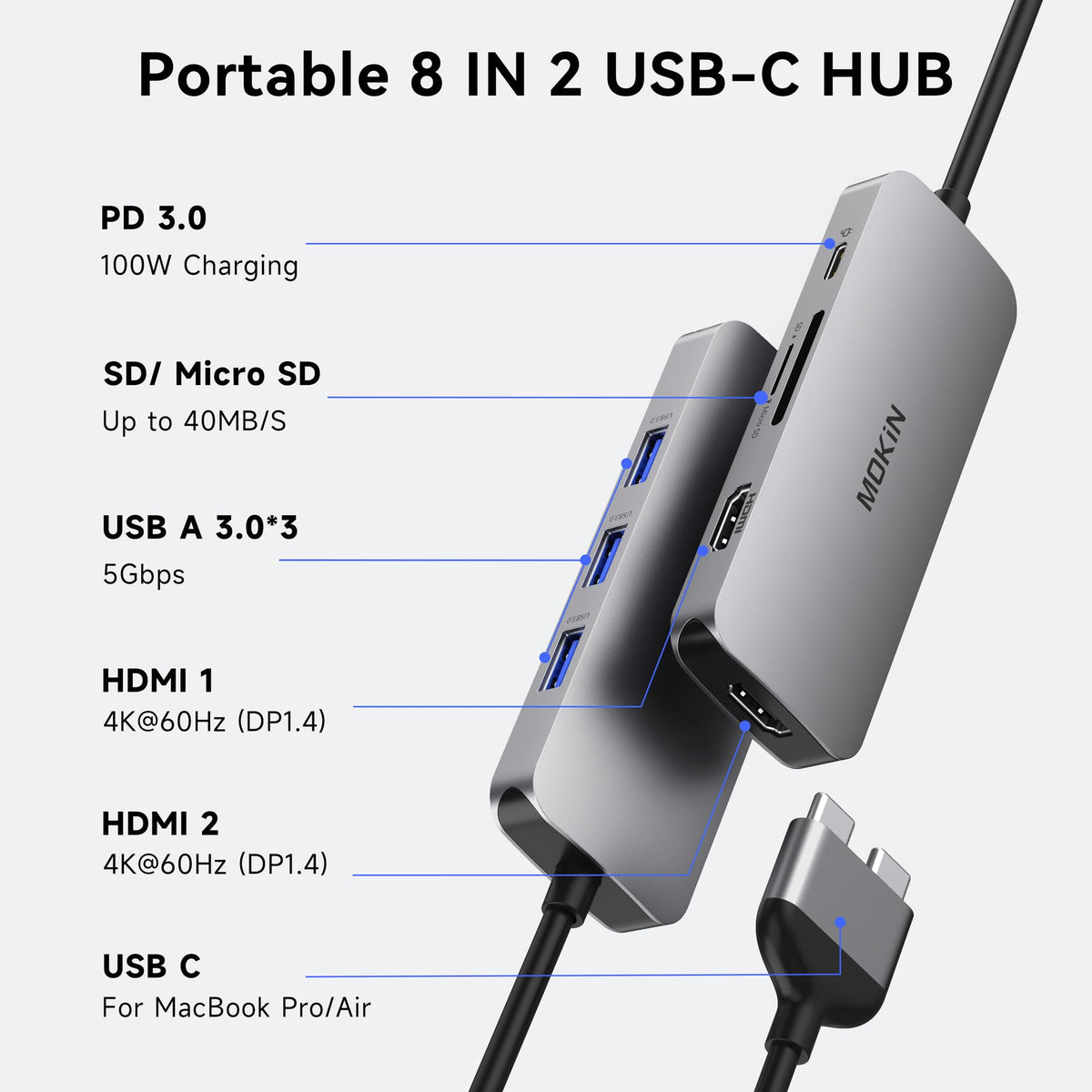 imokin close-up of side ports highlighting HDMI and USB layout for easy cable access