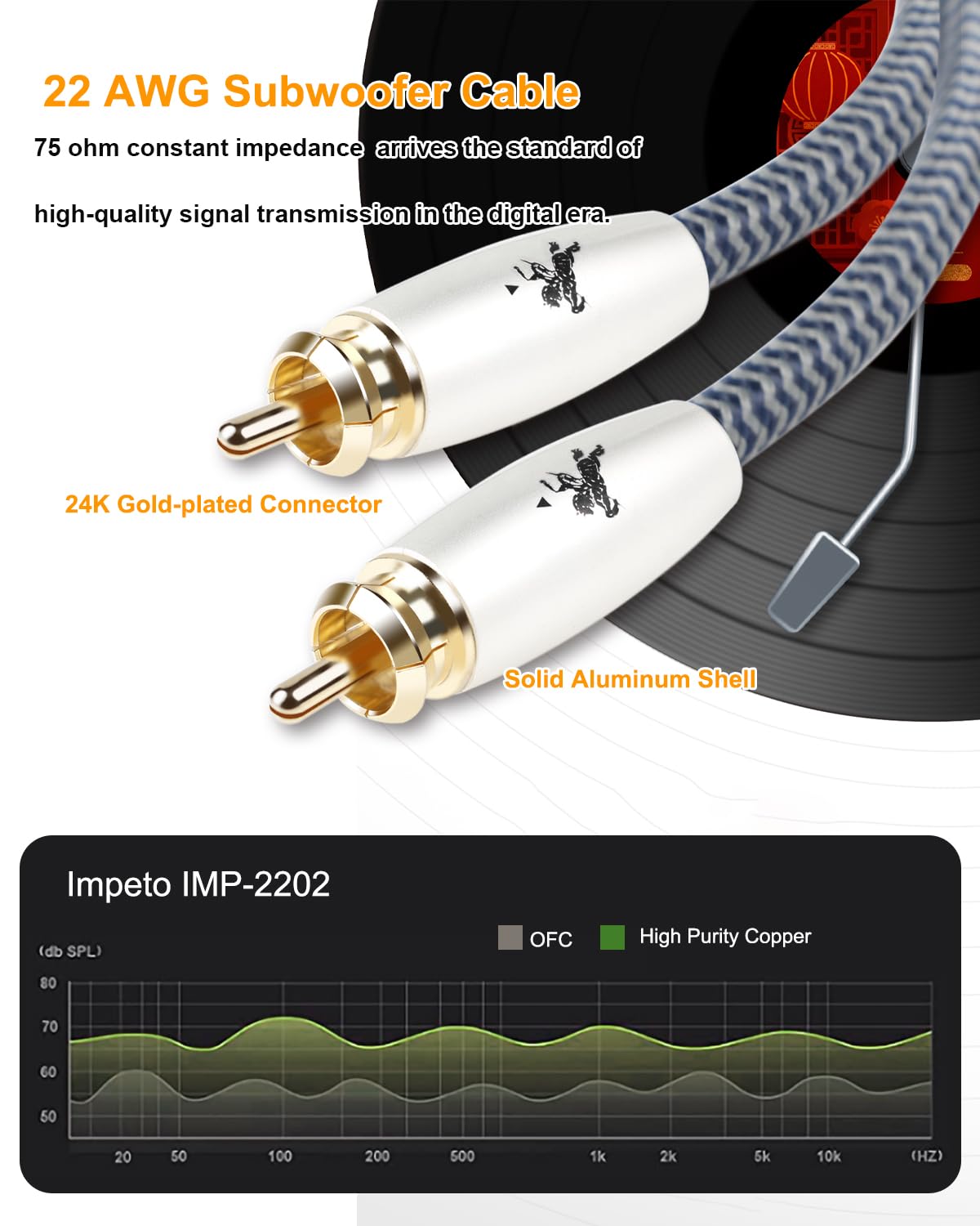Impeto 3m coaxial cable fully extended demonstrating reach and tidy routing
