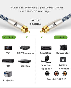 Impeto branded packaging and cable showing premium build and unboxing ease