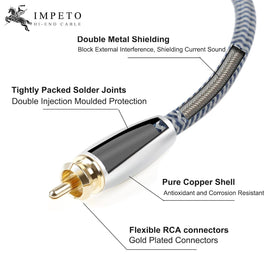 Impeto connector gold plating detail showing corrosion resistance benefit