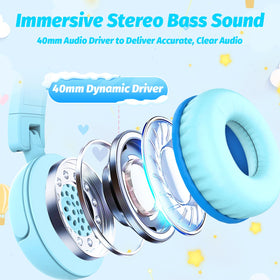 IMYB Kids Headphones cyan 40mm driver delivers clear stereo sound