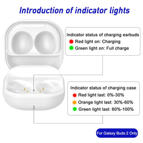 USB-C cable included with the Inatlants Galaxy Buds2 case for convenient power.