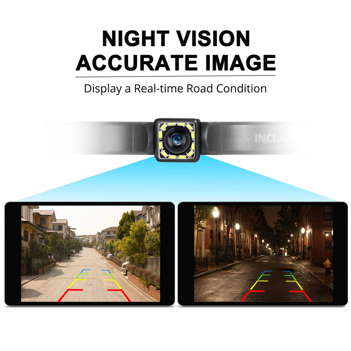 INCLAKE night vision with 12 LEDs for better low light visibility
