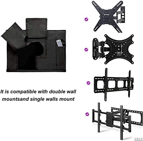 Indeed BUY Outdoor TV Cover remote pocket keeps the controller within reach
